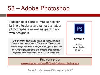 58 – Adobe Photoshop
Photoshop is a photo imaging tool for
both professional and serious amateur
photographers as well as graphic and
web designers.
Top 100 Tools for Learning 2015 compiled by C4LPT
DOWN1 7
A drop
down the list
in 2015
Find out more at
www.c4lpt.co.uk/top100tools/adobe-photoshop/
“Apart from being the most comprehensive
image manipulation software on the market,
Photoshop has been my primary go-to tool for
my photography and still image creation for
reports and presentations.” Rob Wiltbank
 