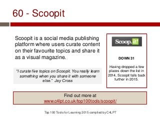 60 - Scoopit
Scoopit is a social media publishing
platform where users curate content
on their favourite topics and share it
as a visual magazine.
Top 100 Tools for Learning 2015 compiled by C4LPT
DOWN 31
Having dropped a few
places down the list in
2014, Scoopit falls back
further in 2015.
Find out more at
www.c4lpt.co.uk/top100tools/scoopit/
“I curate five topics on Scoopit. You really learn
something when you share it with someone
else.” Jay Cross
 