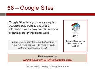 68 – Google Sites
Google Sites lets you create simple,
secure group websites to share
information with a few people, a whole
organization, or the entire world.
Top 100 Tools for Learning 2015 compiled by C4LPT
UP 7
Google Sites moves
back up the list
in 2015
Find out more at
www.c4lpt.co.uk/top100tools/google-sites/
“I have moved my classes out of our LMS
onto this open platform. Its been a much
better experience for us all.”
 