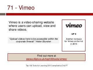 71 - Vimeo
Vimeo is a video-sharing website
where users can upload, view and
share videos.
Top 100 Tools for Learning 2015 compiled by C4LPT
UP 9
Another increase
for Vimeo on the list
in 2015
Find out more at
www.c4lpt.co.uk/top100tools/vimeo/
“Upload videos here to be accessible within the
corporate firewall.” Helen Blunden
 