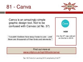 81 - Canva
Canva is an amazingly simple
graphic design tool. Not to be
confused with Canvas (at No. 37)
Top 100 Tools for Learning 2015 compiled by C4LPT
NEW
It is the 5th new entrant
on the list in 2015
Find out more at
www.c4lpt.co.uk/top100tools/canva/
NEW
“I couldn’t believe how easy it was to use – and
there are thousands of free fonts and elements.”
 
