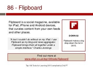 86 - Flipboard
Flipboard is a social magazine, available
for iPad, iPhone and Android devices,
that curates content from your own feeds
and other places.
Top 100 Tools for Learning 2015 compiled by C4LPT
DOWN 52
Flipboard makes a big
drop down the list in
2015.
Find out more at
www.c4lpt.co.uk/top100tools/flipboard/
“A tool I couldn’t do without on my iPad. I use
Flipboard as my blog and news aggregator.
Flipboard brings them all together under a
simple interface.” Charles Jennings
 