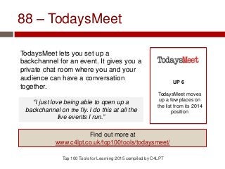 88 – TodaysMeet
TodaysMeet lets you set up a
backchannel for an event. It gives you a
private chat room where you and your
audience can have a conversation
together.
Top 100 Tools for Learning 2015 compiled by C4LPT
UP 6
TodaysMeet moves
up a few places on
the list from its 2014
position
Find out more at
www.c4lpt.co.uk/top100tools/todaysmeet/
“I just love being able to open up a
backchannel on the fly. I do this at all the
live events I run.”
 