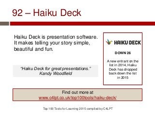 92 – Haiku Deck
Haiku Deck is presentation software.
It makes telling your story simple,
beautiful and fun.
Top 100 Tools for Learning 2015 compiled by C4LPT
DOWN 26
A new entrant on the
list in 2014, Haiku
Deck has dropped
back down the list
in 2015
Find out more at
www.c4lpt.co.uk/top100tools/haiku-deck/
“Haiku Deck for great presentations.”
Kandy Woodfield
 