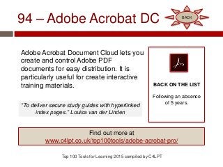 94 – Adobe Acrobat DC
Adobe Acrobat Document Cloud lets you
create and control Adobe PDF
documents for easy distribution. It is
particularly useful for create interactive
training materials.
Top 100 Tools for Learning 2015 compiled by C4LPT
BACK ON THE LIST
Following an absence
of 5 years.
Find out more at
www.c4lpt.co.uk/top100tools/adobe-acrobat-pro/
“To deliver secure study guides with hyperlinked
index pages.” Louisa van der Linden
BACK
 