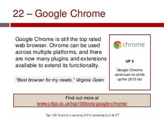 22 – Google Chrome
Google Chrome is still the top rated
web browser. Chrome can be used
across multiple platforms, and the...
