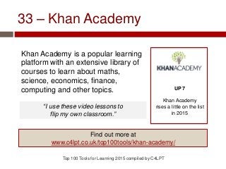 33 – Khan Academy
Khan Academy is a popular learning
platform with an extensive library of
courses to learn about maths,
s...