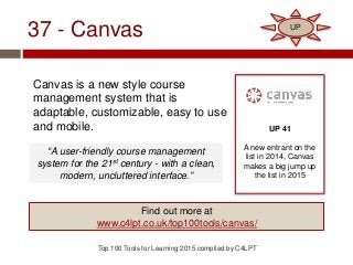 37 - Canvas
Canvas is a new style course
management system that is
adaptable, customizable, easy to use
and mobile.
Top 10...