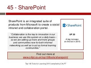 45 - SharePoint
SharePoint is an integrated suite of
products from Microsoft to create a social
intranet and collaboration...