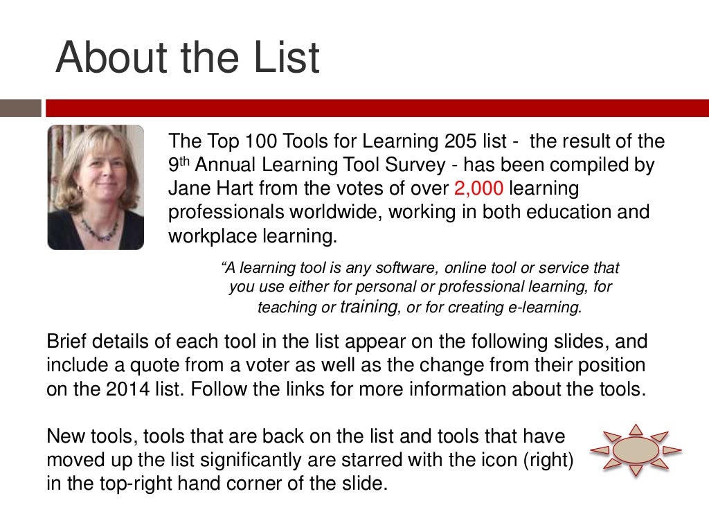 About the List The Top