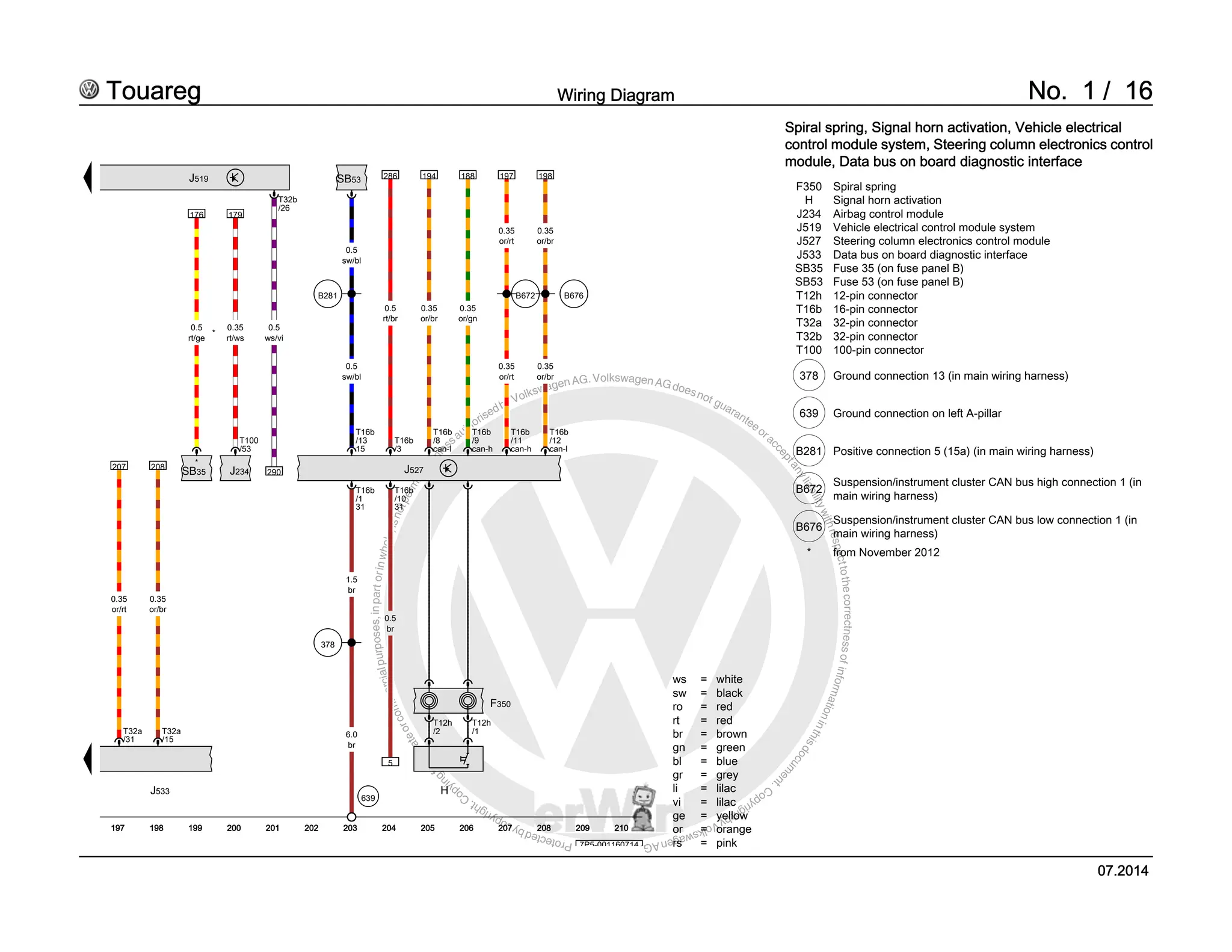 2015 Touareg wiring and component locations.pdf