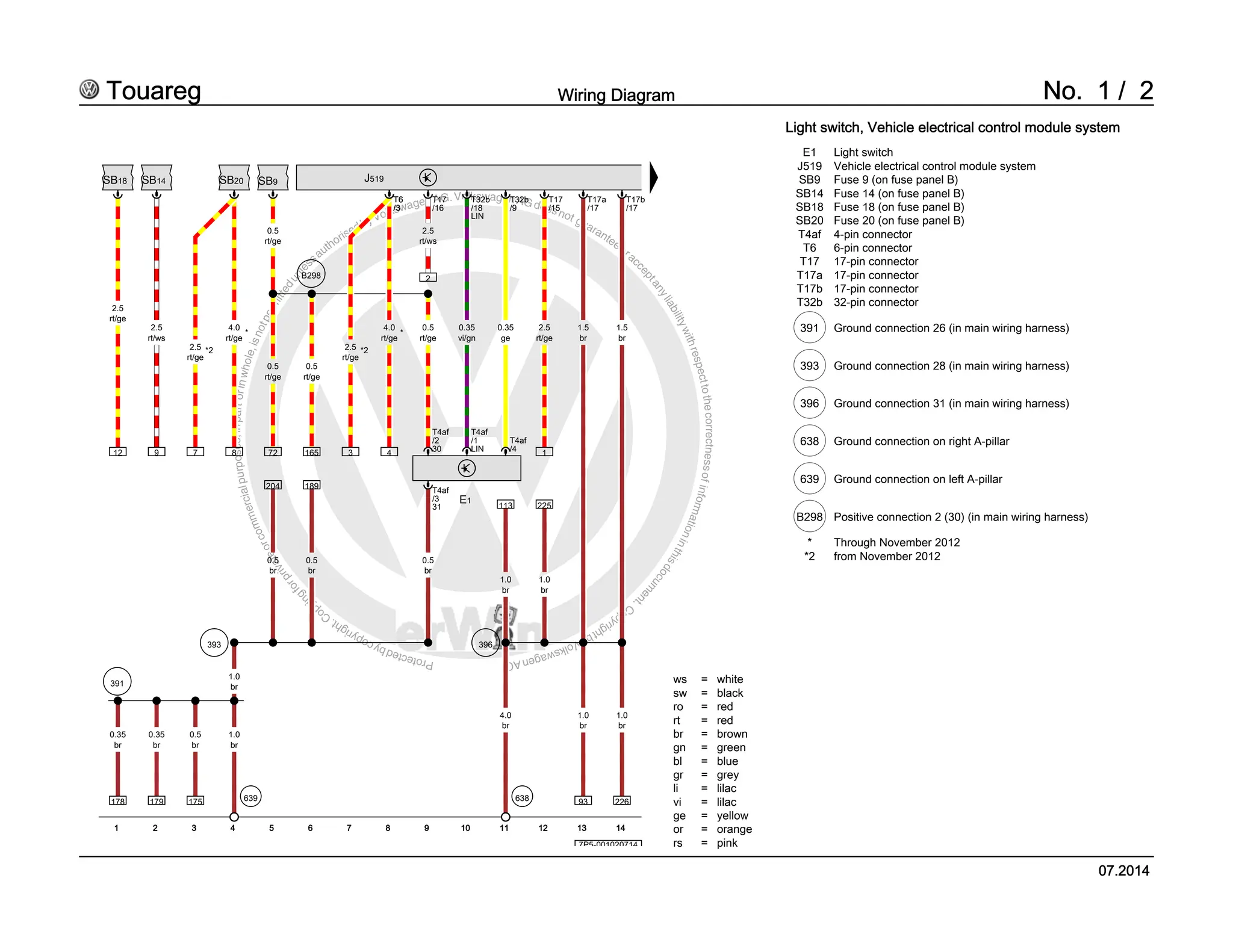 2015 Touareg wiring and component locations.pdf