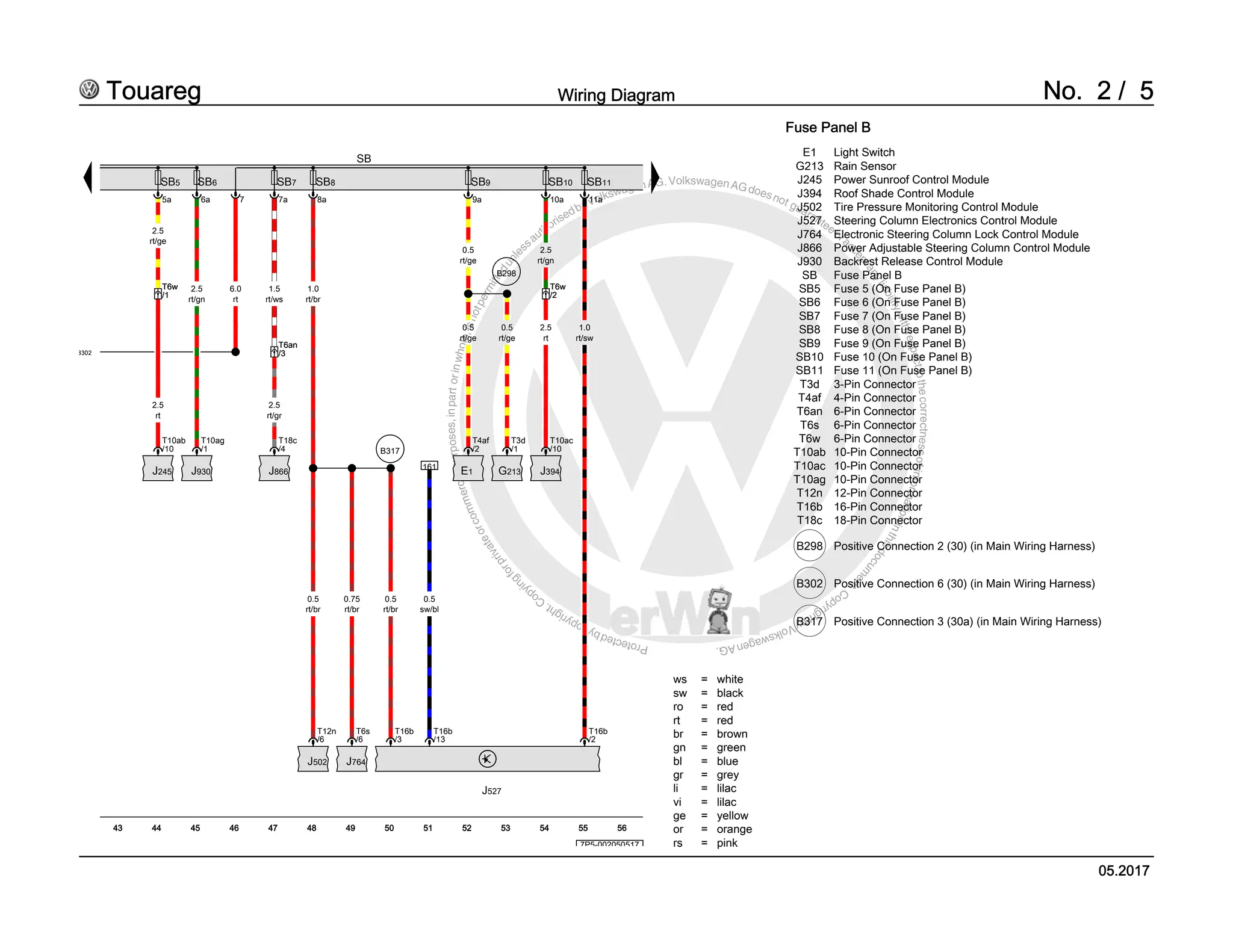 2015 Touareg wiring and component locations.pdf