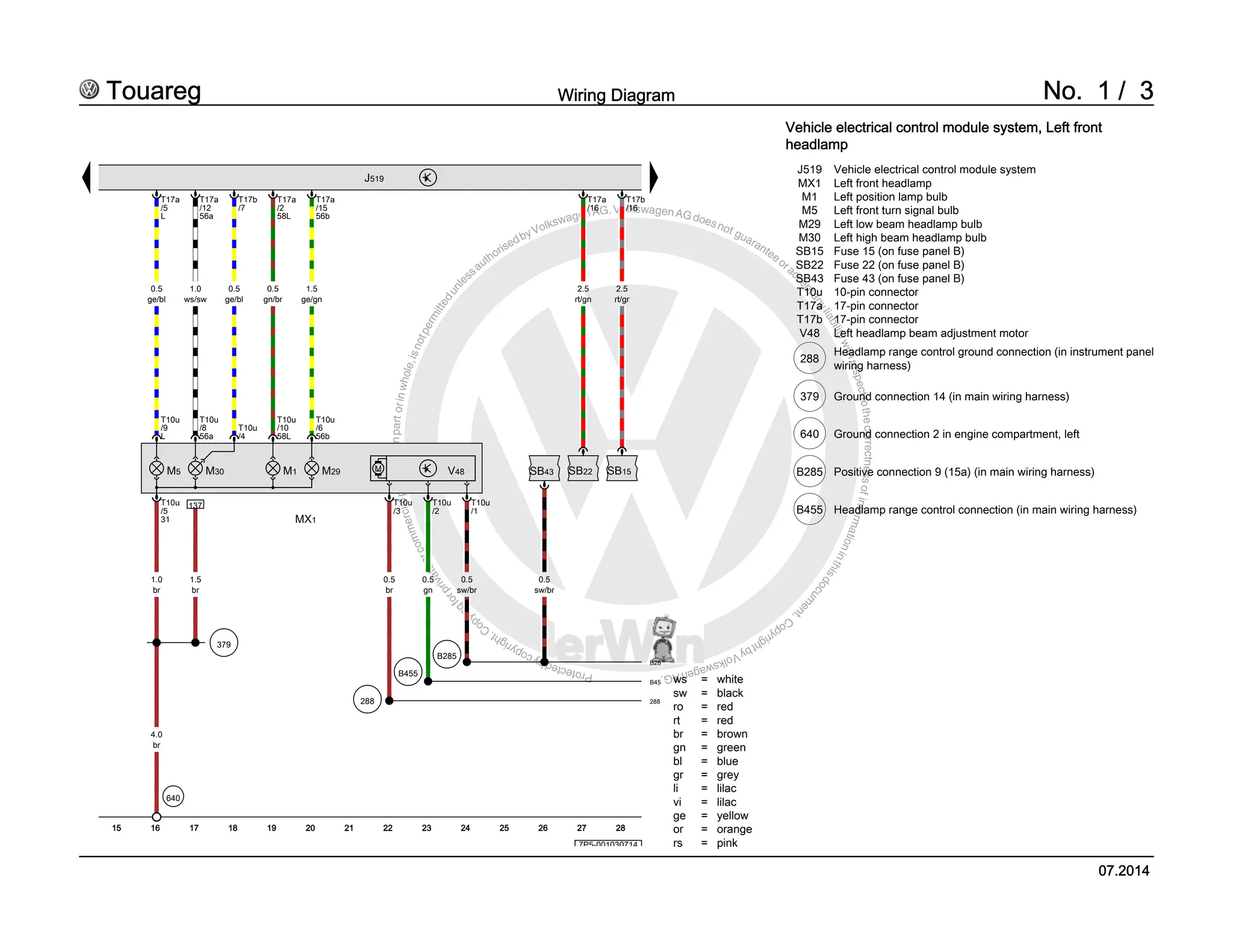 2015 Touareg wiring and component locations.pdf