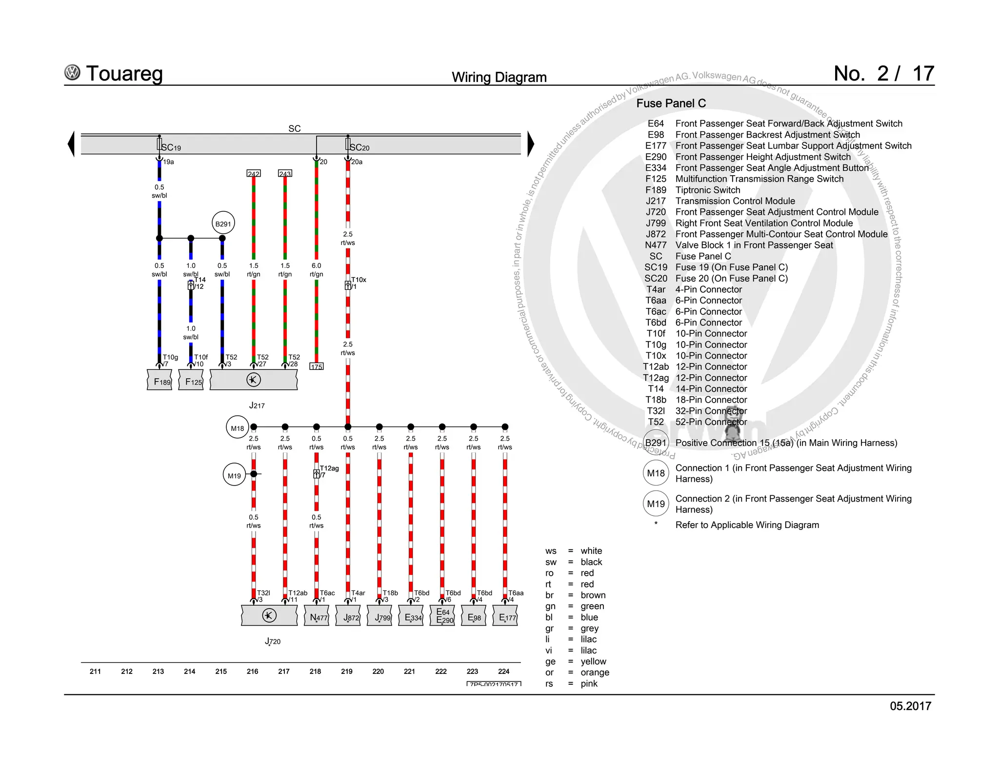 2015 Touareg wiring and component locations.pdf