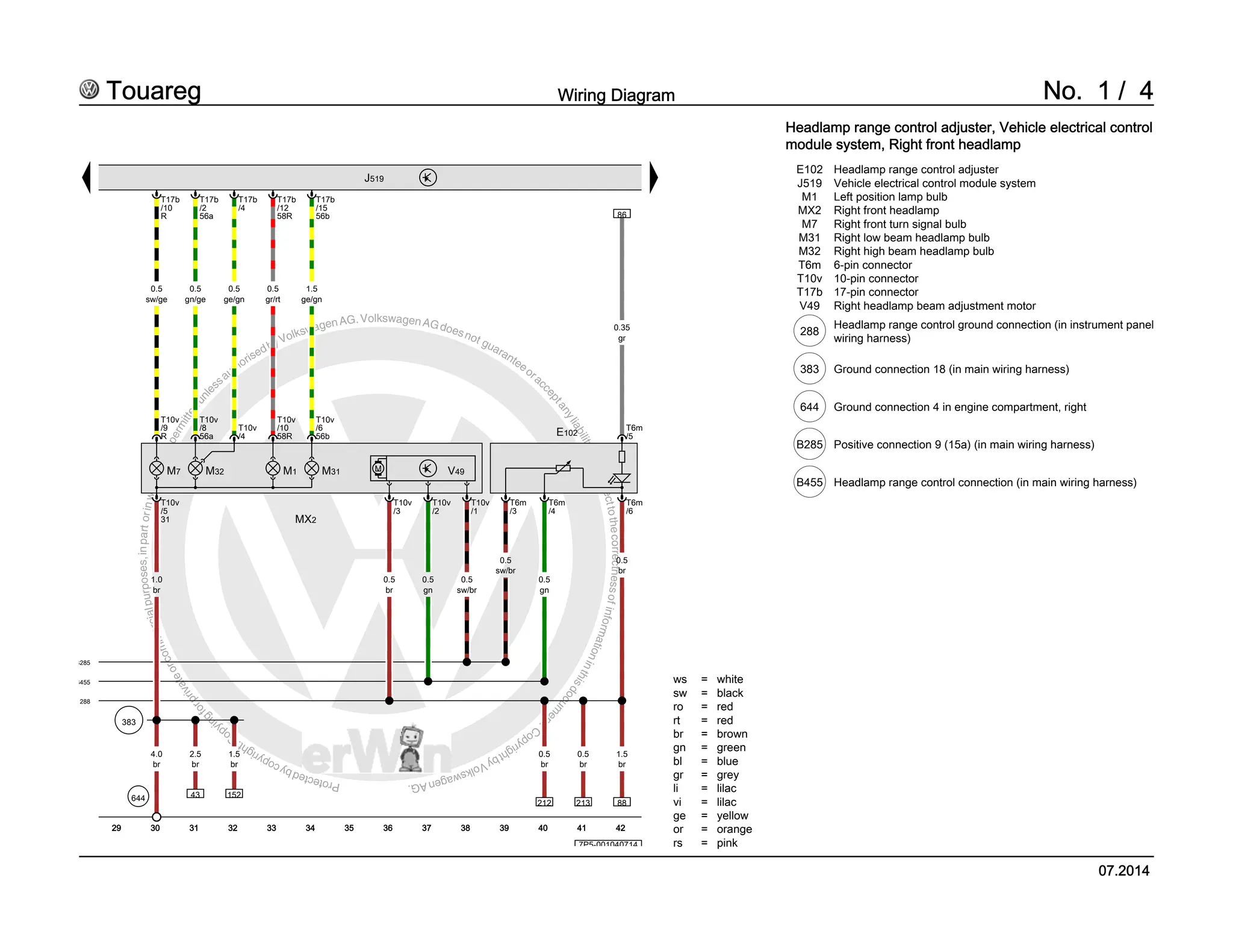 2015 Touareg wiring and component locations.pdf