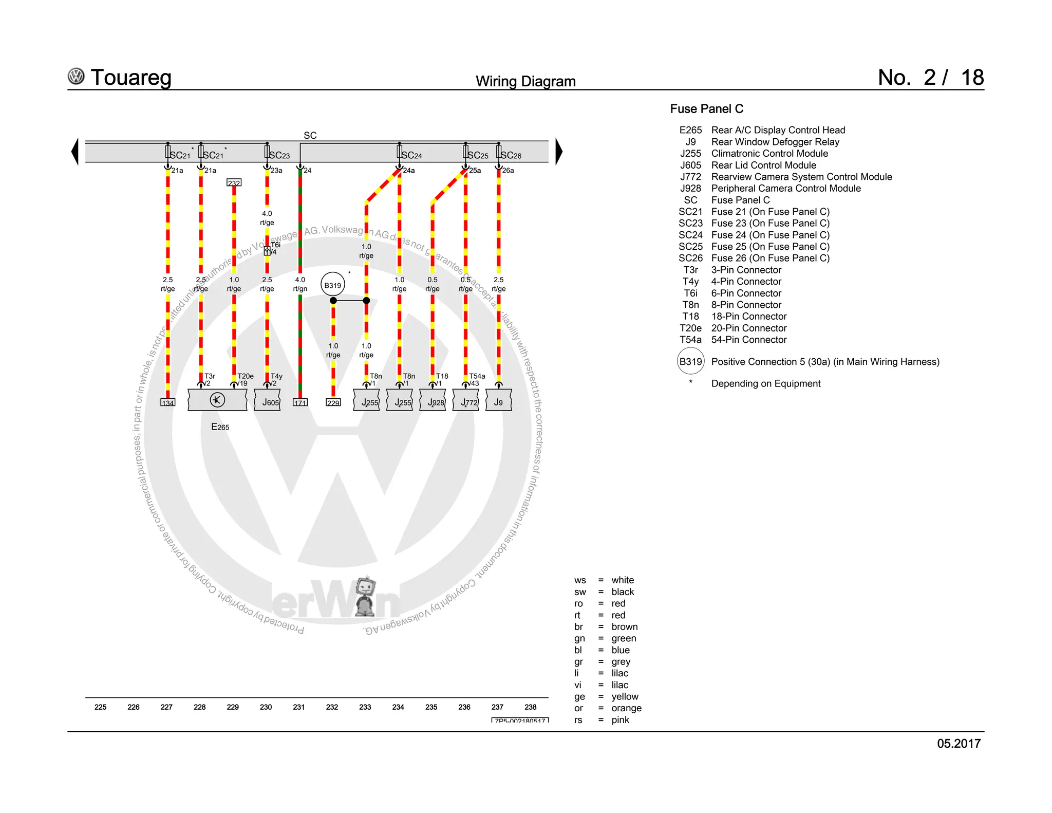 2015 Touareg wiring and component locations.pdf