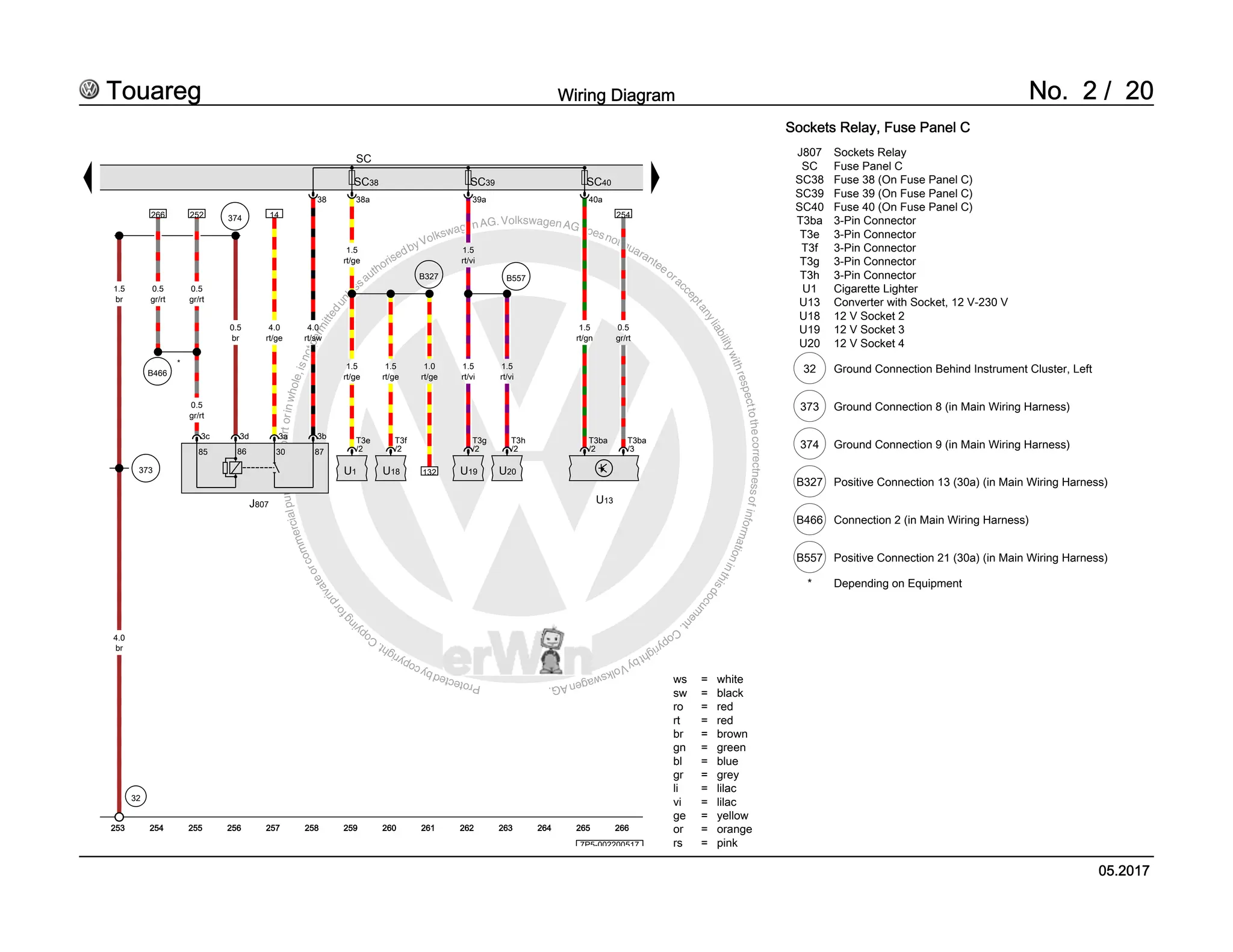 2015 Touareg wiring and component locations.pdf