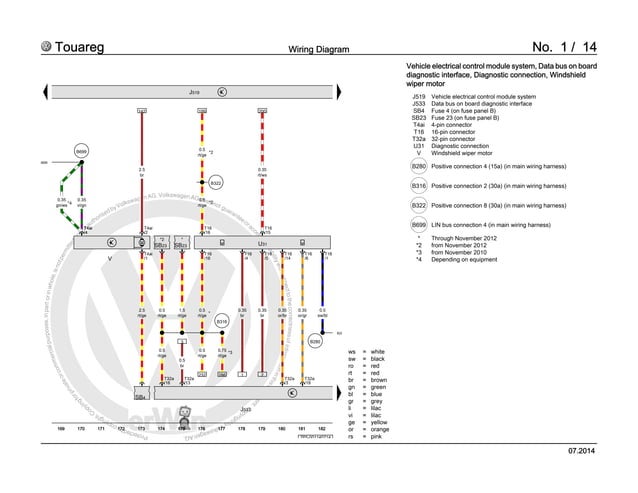 2015 Touareg wiring and component locations.pdf