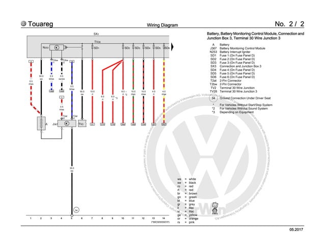 2015 Touareg wiring and component locations.pdf