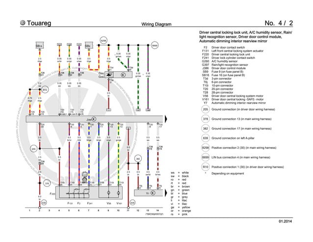 2015 Touareg wiring and component locations.pdf