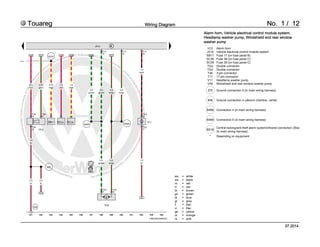 2015 Touareg wiring and component locations.pdf