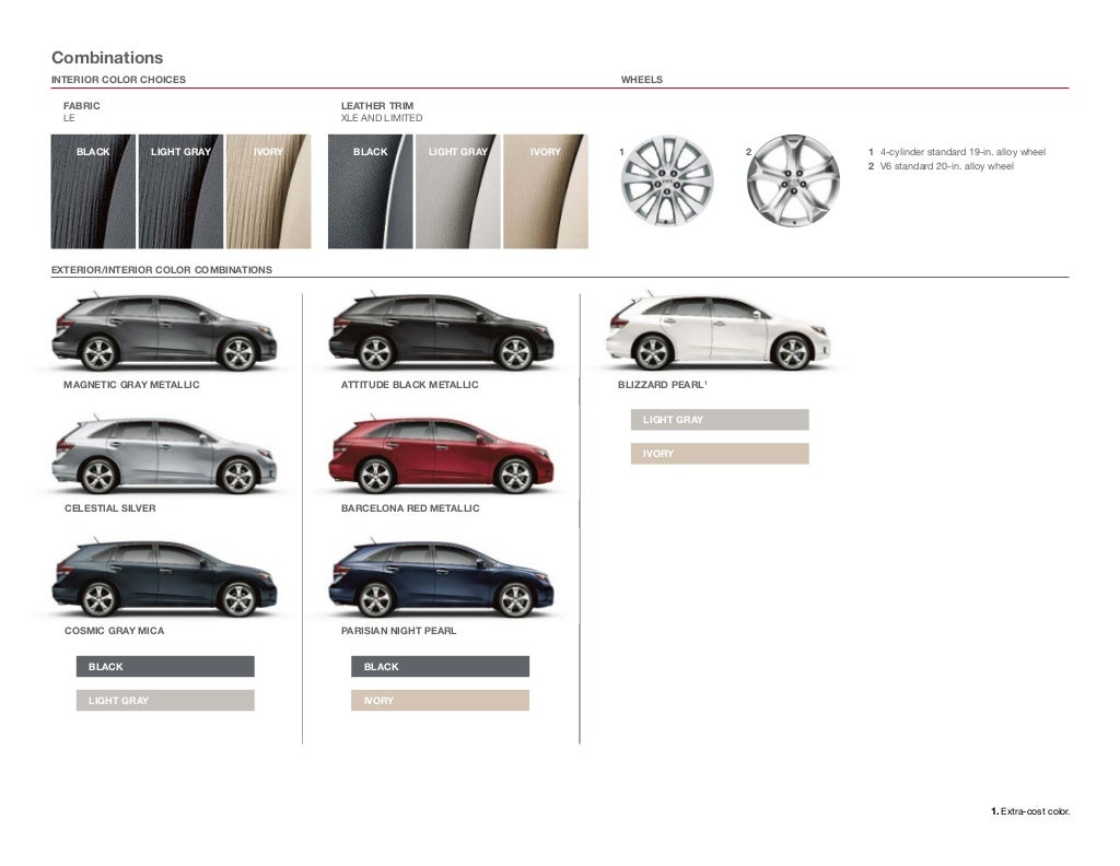 2015 toyota venza brochure vehicle details & specifications los angeles