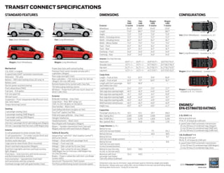 transit connect specifications 
Standard Features dimensions configurations 
Van (Short Wheelbase) – Available as XL, XLT 
Van (Long Wheelbase) – Available as XL, XLT 
Wagon (Short Wheelbase) – Available as XLT 
Wagon (Long Wheelbase) – 
Available as XL, XLT, Titanium 
engines/ 
epa-estimated ratings 
2015 transit connect 
ford.com 
Van Van Wagon Wagon 
SWB LWB SWB LWB 
Exterior 2-seater 2-seater 5-seater 7-seater 
Wheelbase 104.8" 120.6" 104.8" 120.6" 
Length 173.9" 189.7" 173.9" 189.7" 
Height 72.5" 72.8" 72.6" 72.0" 
Width – Excluding mirrors 72.2" 72.2" 72.2" 72.2" 
Width – Including mirrors 84.1" 84.1" 84.1" 84.1" 
Width – Mirrors folded 77.4" 77.4" 77.4" 77.4" 
Track – Front 61.4" 61.4" 61.4" 61.4" 
Track – Rear 61.7" 61.7" 61.7" 61.7" 
Overhang – Front 34.6" 34.6" 34.6" 34.6" 
Overhang – Rear 34.6" 34.6" 34.6" 34.6" 
Interior (1st/2nd/3rd row) 
Head room 46.9"/—/— 46.9"/—/— 46.9"/45.1"/— 46.9"/45.1"/41.3" 
Shoulder room 57.7"/—/— 57.7"/—/— 57.7"/58.5"/— 57.7"/58.5"/56.3" 
Hip room 54.2"/—/— 54.2"/—/— 54.2"/58.3"/— 54.2"/58.2"/47.0" 
Leg room 41.5"/—/— 41.5"/—/— 41.5"/37.6"/— 41.5"/37.6"/35.0" 
Cargo Area 
Length – Front at floor 71.5" 87.3" 70.9" 85.8" 
Length – Front at belt 61.3" 77.1" 60.9" 76.7" 
Length with front-passenger 101.1" 116.9" — — 
seat folded (Van only) 
Load height (curb) 23.4" 23.7" 23.5" 22.7" 
Side cargo door opening height 48.3" 48.3" 44.9" 44.9" 
Side cargo door opening width 24.1" 33.0" 24.1" 33.0" 
Rear cargo door opening height 44.0" 44.0" 45.1" 45.1" 
Rear cargo door opening width 49.3" 49.3" 47.0" 47.0" 
Width between wheelhouses 48.3" 48.3" 46.9" 46.9" 
Height max. 49.7" 49.7" 49.0" 42.2" 
Capacities 
Passenger volume (cu. ft.) 63.2 63.2 120.7 166.0 
Max. towing (lbs.) 2,000 2,000 2,000 2,000 
Max. GVWR (lbs.) 5,020 5,270 4,820 5,280 
Max. payload (lbs.) 1,470 1,620 1,130 1,270 
Cargo Volume (cu. ft.) 
Behind 1st row 
(with 2nd-row seat folded) — — 77.1 104.2 
Behind 2nd row — — 46.9 58.9 
Behind 3rd row — — — 15.7 
(with 3rd-row in design position) 
Behind 3rd row — — — 19.8 
(with 3rd-row seat moved 
to most forward position) 
Behind 1st row (Van only; 103.9 128.6 — — 
no 2nd- or 3rd-row seats) 
Maximum with front- 124.3 149.0 — — 
passenger seat folded 
(Van only; without bulkhead) 
Dimensions may vary by trim level. Cargo and load capacity limited by weight and weight 
distribution. 1Always wear your safety belt, secure children in the rear seat and follow airbag 
warning label instructions. 2Using 93-octane fuel. 
Van (Short Wheelbase) 
Wagon (Short Wheelbase) 
Van (Long Wheelbase) 
Wagon (Long Wheelbase) 
2.5L DOHC I-4 
169 hp @ 6,000 rpm 
171 lb.-ft. of torque @ 4,500 rpm 
6-speed SelectShift automatic transmission 
20 city/28 hwy/23 combined mpg (Wagon) 
21 city/29 hwy/24 combined mpg (SWB Van) 
20 city/28 hwy/23 combined mpg (LWB Van) 
1.6L EcoBoost® I-4 
178 hp @ 5,700 rpm2 
184 lb.-ft. of torque @ 2,500 rpm 
6-speed SelectShift automatic transmission 
22 city/30 hwy/25 combined mpg (SWB Wagon) 
22 city/30 hwy/25 combined mpg (Van) 
Mechanical 
2.5L DOHC I-4 engine 
6-speed SelectShift® automatic transmission 
Alternator – 150-amp 
Battery – 590 Cold Cranking Amps, 60-amp-hr 
Battery saver 
Electric power-assisted steering 
Front-wheel drive (FWD) 
Fuel tank – 15.8-gallon 
Full-size spare tire 
Hill start assist 
Suspension – Front: independent MacPherson-strut; 
rear: twist-beam 
Torque Vectoring Control 
Seating 
2-passenger seating (Van) 
5-passenger seating (SWB Wagon) 
7-passenger seating (LWB Wagon) 
Front bucket seats 
2nd-row 3-passenger 60/40 split folding seat (Wagon) 
3rd-row 2-passenger fold-flat seats (LWB Wagon only) 
Interior 
12-volt powerpoint in center console (Van) 
12-volt powerpoints – 2 in center console (front and 
rear) and 1 in rear cargo area (Wagon) 
Auxiliary audio input jack 
Cargo area tie-down hooks (floor-mounted) 
Driver’s seat back map pocket (Wagon) 
Dual front map lights and rear overhead courtesy 
light (Wagon) 
Front doors – Inner door bins with bottle recesses 
and illuminated window switches 
Instrumentation – Speedometer (mph/kph) 
with tachometer and trip computer 
Overhead storage shelf with grab handles (Van) 
Power door locks with central locking 
Premium front center closable console with 2 
cupholders (Wagon) 
Rear cargo area light (Van) 
Rear cupholders – 2 for 2nd row and 2 for 3rd row 
(Wagon; 3rd-row LWB only) 
Remote Keyless Entry System with 2 key fobs 
Tilt/telescoping steering column 
Windows – Power front with one-touch-down on 
driver’s side (Van) 
Exterior 
Bodyside moldings – Gray (Van) 
Cargo doors – Rear, 180° swing-out 
(Van; no 2nd-row glass or rear glass) 
Door handles – Black (Van) 
Dual sliding side doors (no glass on Van) 
Easy Fuel® capless fuel filler 
Grille and upper grille bar – Gray (Van) 
Halogen headlamps 
Headlamp bezels – Black (Van) 
Rear liftgate with fixed glass (Wagon) 
Wipers – Variable-intermittent front (Van and 
Wagon) and rear with wash feature (Wagon) 
Safety & Security 
AdvanceTrac® with RSC® (Roll Stability Control™) 
and Curve Control 
Airbags1 – Driver and front-passenger front 
Airbags1 – Front-seat side 
Airbags1 – Side-curtain for 1st row (Van) 
Airbags1 – Side-curtain for all rows (Wagon; 
SWB Wagon has 1st/2nd rows; LWB Wagon has 
1st/2nd/3rd rows) 
Brakes – Power 4-wheel disc with Anti-Lock Brake 
System (ABS) 
SecuriLock® Passive Anti-Theft System 
Tire Pressure Monitoring System (excludes spare) 
 