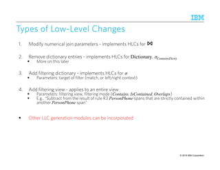 © 2015 IBM Corporation10
1
Types of LowTypes of LowTypes of LowTypes of Low----Level ChangesLevel ChangesLevel ChangesLevel Changes
1. Modify numerical join parameters - implements HLCs for ⋈
2. Remove dictionary entries - implements HLCs for Dictionary, σContainsDict()
More on this later
3. Add filtering dictionary - implements HLCs for σ
Parameters: target of filter (match, or left/right context)
4. Add filtering view - applies to an entire view
Parameters: filtering view, filtering mode (Contains, IsContained, Overlaps)
E.g., “Subtract from the result of rule R3 PersonPhone spans that are strictly contained within
another PersonPhone span”
Other LLC generation modules can be incorporated
 