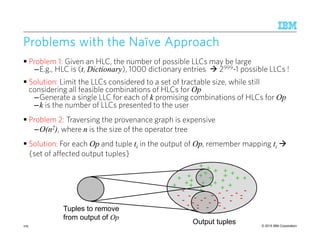 © 2015 IBM Corporation
Problems with the Naïve ApproachProblems with the Naïve ApproachProblems with the Naïve ApproachProblems with the Naïve Approach
Problem 1: Given an HLC, the number of possible LLCs may be large
–E.g., HLC is (t, Dictionary), 1000 dictionary entries 2999-1 possible LLCs !
Solution: Limit the LLCs considered to a set of tractable size, while still
considering all feasible combinations of HLCs for Op
–Generate a single LLC for each of k promising combinations of HLCs for Op
–k is the number of LLCs presented to the user
Problem 2: Traversing the provenance graph is expensive
–O(n2), where n is the size of the operator tree
Solution: For each Op and tuple ti in the output of Op, remember mapping ti
{set of affected output tuples}
++
+
+
+
++
+ +
+
+ +
+
+ + +
+
+
+ +
+
+
+++
-
- - --
- --
- - --
-
-
- - --
-
-
-
-
-
-
- -
-Tuples to remove
from output of Op
Output tuples105
 