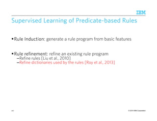 © 2015 IBM Corporation
Supervised Learning of PredicateSupervised Learning of PredicateSupervised Learning of PredicateSupervised Learning of Predicate----based Rulesbased Rulesbased Rulesbased Rules
Rule Induction:Rule Induction:Rule Induction:Rule Induction: generate a rule program from basic features
Rule refinement:Rule refinement:Rule refinement:Rule refinement: refine an existing rule program
–Refine rules [Liu et al., 2010]
–Refine dictionaries used by the rules [Roy et al., 2013]
107
 