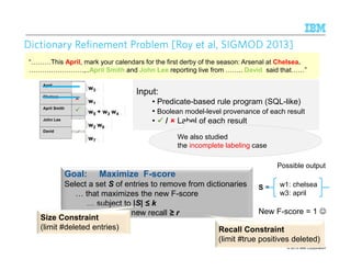 © 2015 IBM Corporation
“ This April, mark your calendars for the first derby of the season: Arsenal at Chelsea.
.,..April Smith and John Lee reporting live from .. David said that ”
10
8
Dictionary Refinement Problem [Roy et al, SIGMOD 2013]Dictionary Refinement Problem [Roy et al, SIGMOD 2013]Dictionary Refinement Problem [Roy et al, SIGMOD 2013]Dictionary Refinement Problem [Roy et al, SIGMOD 2013]
Goal: Maximize F-score
Select a set S of entries to remove from dictionaries
that maximizes the new F-score
subject to |S| ≤ k
or new recall ≥ r
Size Constraint
(limit #deleted entries) Recall Constraint
(limit #true positives deleted)
April
Chelsea
April Smith
John Lee
David
w5 + w3 w4
w3
Input:
• Predicate-based rule program (SQL-like)
• Boolean model-level provenance of each result
• / Label of each result
Input:
• Predicate-based rule program (SQL-like)
• Boolean model-level provenance of each result
• / Label of each result
w7
w1
w2 w6
We also studied
the incomplete labeling case
S =
Possible output
New F-score = 1 ☺
w1: chelsea
w3: april
 
