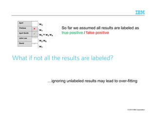 © 2015 IBM Corporation11
4
What if not all the results are labeled?
April
Chelsea
April Smith
John Lee
David
w5 + w3 w4
w3
w7
w1
w2 w6
ignoring unlabeled results may lead to over-fitting
So far we assumed all results are labeled as
true positive / false positive
 