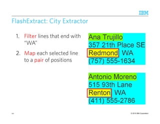 © 2015 IBM Corporation
FlashExtract: CityFlashExtract: CityFlashExtract: CityFlashExtract: City ExtractorExtractorExtractorExtractor
1.1.1.1. FilterFilterFilterFilter lines that end with
“WA”
2.2.2.2. MapMapMapMap each selected line
to a pairpairpairpair of positions
121
 