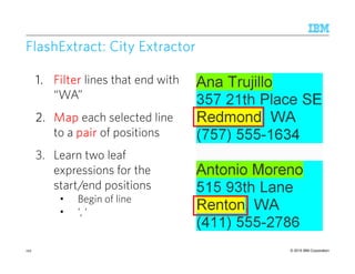 © 2015 IBM Corporation
FlashExtract: City ExtractorFlashExtract: City ExtractorFlashExtract: City ExtractorFlashExtract: City Extractor
1.1.1.1. FilterFilterFilterFilter lines that end with
“WA”
2.2.2.2. MapMapMapMap each selected line
to a pairpairpairpair of positions
3. Learn two leaf
expressions for the
start/end positions
• Begin of line
• ‘, ‘
122
 