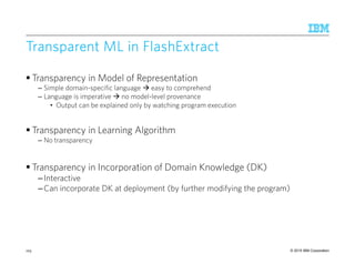 © 2015 IBM Corporation
Transparent ML inTransparent ML inTransparent ML inTransparent ML in FlashExtractFlashExtractFlashExtractFlashExtract
Transparency in Model of Representation
– Simple domain-specific language easy to comprehend
– Language is imperative no model-level provenance
• Output can be explained only by watching program execution
Transparency in Learning Algorithm
– No transparency
Transparency in Incorporation of Domain Knowledge (DK)
–Interactive
–Can incorporate DK at deployment (by further modifying the program)
123
 