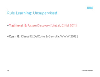 © 2015 IBM Corporation
Rule Learning: UnsupervisedRule Learning: UnsupervisedRule Learning: UnsupervisedRule Learning: Unsupervised
Traditional IE:Traditional IE:Traditional IE:Traditional IE: Pattern Discovery [Li et al., CIKM 2011]
Open IE:Open IE:Open IE:Open IE: ClauseIE [DelCorro & Gemulla, WWW 2013]
126
 