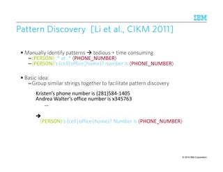 © 2015 IBM Corporation12
7
Pattern Discovery [LiPattern Discovery [LiPattern Discovery [LiPattern Discovery [Li et al., CIKM 2011]et al., CIKM 2011]et al., CIKM 2011]et al., CIKM 2011]
Manually identify patterns tedious + time consuming
–〈PERSON〉 .* at .* 〈PHONE_NUMBER〉
–〈PERSON〉’s (cell|office|home)? number is 〈PHONE_NUMBER〉
Basic idea:
–Group similar strings together to facilitate pattern discovery
Kristen’s phone number is (281)584-1405
Andrea Walter’s office number is x345763
…
Curt’s number is 713-789-0090
〈PERSON〉’s (cell|office|home)? Number is 〈PHONE_NUMBER〉
 