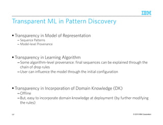 © 2015 IBM Corporation
Transparent ML in Pattern DiscoveryTransparent ML in Pattern DiscoveryTransparent ML in Pattern DiscoveryTransparent ML in Pattern Discovery
Transparency in Model of Representation
– Sequence Patterns
– Model-level Provenance
Transparency in Learning Algorithm
–Some algorithm-level provenance: final sequences can be explained through the
chain of drop rules
–User can influence the model through the initial configuration
Transparency in Incorporation of Domain Knowledge (DK)
–Offline
–But, easy to incorporate domain knowledge at deployment (by further modifying
the rules)
137
 