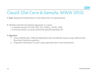 © 2015 IBM Corporation
ClausIEClausIEClausIEClausIE [Del[Del[Del[Del CorroCorroCorroCorro &&&& GemullaGemullaGemullaGemulla, WWW, WWW, WWW, WWW 2013]2013]2013]2013]
Goal:Goal:Goal:Goal: Separate the identification of information from its representation
Identifies essential and optional arguments in a clause
– 7 essential clauses: SV, SVA, SVO, SVC, SVOOind, SVOA, SVOC
– A minimal clause is a clause without the optional adverbials (A)
AlgorithmAlgorithmAlgorithmAlgorithm
1. Clause Identification: Walk the dependency tree and identify clauses using a deterministic
flow chart of decision questions
2. Proposition Generation: For each clause, generate one or more propositions
139
 