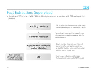 © 2015 IBM Corporation
Fact Extraction: SupervisedFact Extraction: SupervisedFact Extraction: SupervisedFact Extraction: Supervised
145
Set of extraction patterns that, collectively,
can extract every NP in the training corpus.
Semantically constrain the types of noun
phrases that are legitimate extractions for
opinion sources
Count number of correct and incorrect
extractions for each pattern; estimate
probability that the pattern will extract an
opinion source in new texts
AutoSlog heuristicsAutoSlog heuristics
Semantic restrictionSemantic restriction
Apply patterns to corpus;
gather statistics
Apply patterns to corpus;
gather statistics
CRFCRF
AutoSlog-SE [Choi et al., EMNLP 2005]: Identifying sources of opinions with CRF and extraction
patterns
Basic features:
orthographic, lexical,
syntactic, semantic
Basic features:
orthographic, lexical,
syntactic, semantic
Incorporate extraction patterns as
features to increase recall of CRF model.
 