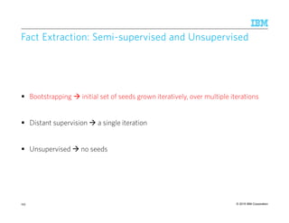 © 2015 IBM Corporation
Fact Extraction: SemiFact Extraction: SemiFact Extraction: SemiFact Extraction: Semi----supervised and Unsupervisedsupervised and Unsupervisedsupervised and Unsupervisedsupervised and Unsupervised
Bootstrapping initial set of seeds grown iteratively, over multiple iterations
Distant supervision a single iteration
Unsupervised no seeds
153
 
