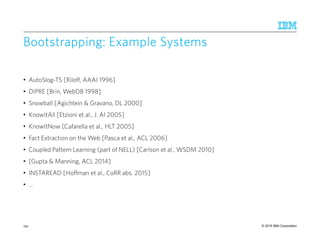 © 2015 IBM Corporation
Bootstrapping: Example SystemsBootstrapping: Example SystemsBootstrapping: Example SystemsBootstrapping: Example Systems
• AutoSlog-TS [Riloff, AAAI 1996]
• DIPRE [Brin, WebDB 1998]
• Snowball [Agichtein & Gravano, DL 2000]
• KnowItAll [Etzioni et al., J. AI 2005]
• KnowItNow [Cafarella et al., HLT 2005]
• Fact Extraction on the Web [Pasca et al., ACL 2006]
• Coupled Pattern Learning (part of NELL) [Carlson et al., WSDM 2010]
• [Gupta & Manning, ACL 2014]
• INSTAREAD [Hoffman et al., CoRR abs. 2015]
• …
154
 