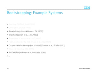 © 2015 IBM Corporation
Bootstrapping: Example SystemsBootstrapping: Example SystemsBootstrapping: Example SystemsBootstrapping: Example Systems
• AutoSlog-TS [Riloff, AAAI 1996]
• DIPRE [Brin, WebDB 1998]
• Snowball [Agichtein & Gravano, DL 2000]
• KnowItAll [Etzioni et al., J. AI 2005]
• KnowItNow [Cafarella et al., HLT 2005]
• Fact Extraction on the Web [Pasca et al., ACL 2006]
• Coupled Pattern Learning (part of NELL) [Carlson et al., WSDM 2010]
• [Gupta & Manning, ACL 2014]
• INSTAREAD [Hoffman et al., CoRR abs. 2015]
• …
155
 