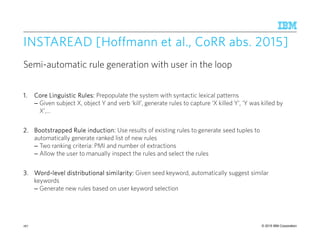 © 2015 IBM Corporation
INSTAREAD [Hoffmann et al.,INSTAREAD [Hoffmann et al.,INSTAREAD [Hoffmann et al.,INSTAREAD [Hoffmann et al., CoRRCoRRCoRRCoRR abs. 2015abs. 2015abs. 2015abs. 2015]]]]
Semi-automatic rule generation with user in the loop
1.1.1.1. Core Linguistic Rules:Core Linguistic Rules:Core Linguistic Rules:Core Linguistic Rules: Prepopulate the system with syntactic lexical patterns
– Given subject X, object Y and verb ‘kill’, generate rules to capture ‘X killed Y’, ‘Y was killed by
X’,…
2.2.2.2. BootstrappedBootstrappedBootstrappedBootstrapped RRRRule induction:ule induction:ule induction:ule induction: Use results of existing rules to generate seed tuples to
automatically generate ranked list of new rules
– Two ranking criteria: PMI and number of extractions
– Allow the user to manually inspect the rules and select the rules
3.3.3.3. WordWordWordWord----level distributional similarity:level distributional similarity:level distributional similarity:level distributional similarity: Given seed keyword, automatically suggest similar
keywords
– Generate new rules based on user keyword selection
167
 