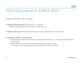 © 2015 IBM Corporation
OLLIE [Mausam et al., EMNLP 2012]OLLIE [Mausam et al., EMNLP 2012]OLLIE [Mausam et al., EMNLP 2012]OLLIE [Mausam et al., EMNLP 2012]
InputInputInputInput: Seed triplets <arg1, {rel}, arg2>
Model of Representation:Model of Representation:Model of Representation:Model of Representation: Path Patterns + Classifier
– Patterns centered around verbs, nouns, adjectives, etc.
Pattern Learning:Pattern Learning:Pattern Learning:Pattern Learning: Generalize from sentences that are “paraphrases” of seed tuples
Classifier (factual vs. nonClassifier (factual vs. nonClassifier (factual vs. nonClassifier (factual vs. non----factual):factual):factual):factual):
– Context analysis (dependency-based): to discard invalid facts, e.g., conditional, or attributed to
someone else
– Logistic regression classifier to identify other likely non-factual tuples
• Trained on manually labeled triples extracted from 1000 sentences
171
 