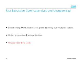 © 2015 IBM Corporation
Fact Extraction: SemiFact Extraction: SemiFact Extraction: SemiFact Extraction: Semi----supervised and Unsupervisedsupervised and Unsupervisedsupervised and Unsupervisedsupervised and Unsupervised
Bootstrapping initial set of seeds grown iteratively, over multiple iterations
Distant supervision a single iteration
Unsupervised no seeds
176
 