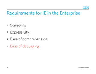 © 2015 IBM Corporation
Requirements for IE in the Enterprise
• Scalability
• Expressivity
• Ease of comprehension
• Ease of debugging
18
 