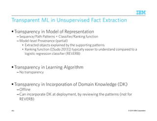 © 2015 IBM Corporation
Transparent ML in Unsupervised Fact ExtractionTransparent ML in Unsupervised Fact ExtractionTransparent ML in Unsupervised Fact ExtractionTransparent ML in Unsupervised Fact Extraction
Transparency in Model of Representation
– Sequence/Path Patterns + Classifier/Ranking function
– Model-level Provenance (partial)
• Extracted objects explained by the supporting patterns
• Ranking function ([Sudo 2013]) typically easier to understand compared to a
logistic regression classifier (REVERB)
Transparency in Learning Algorithm
– No transparency
Transparency in Incorporation of Domain Knowledge (DK)
–Offline
–Can incorporate DK at deployment, by reviewing the patterns (not for
REVERB)
180
 