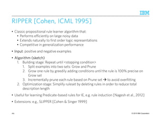 © 2015 IBM Corporation
RIPPER [Cohen, ICML 1995]RIPPER [Cohen, ICML 1995]RIPPER [Cohen, ICML 1995]RIPPER [Cohen, ICML 1995]
• Classic propositional rule learner algorithm that:
• Performs efficiently on large noisy data
• Extends naturally to first order logic representations
• Competitive in generalization performance
• InputInputInputInput: positive and negative examples
• Algorithm (sketch)Algorithm (sketch)Algorithm (sketch)Algorithm (sketch)
1. Building stage: Repeat until <stopping condition>
1. Split examples into two sets: Grow and Prune
2. Grow one rule by greedily adding conditions until the rule is 100% precise on
Grow set
3. Incrementally prune each rule based on Prune set to avoid overfitting
2. Optimization stage: Simplify ruleset by deleting rules in order to reduce total
description length
• Useful for learning Predicate-based rules for IE, e.g. rule induction [Nagesh et al., 2012]
• Extensions: e.g., SLIPPER [Cohen & Singer 1999]
182
 
